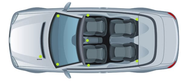 Vita System Health + for the body